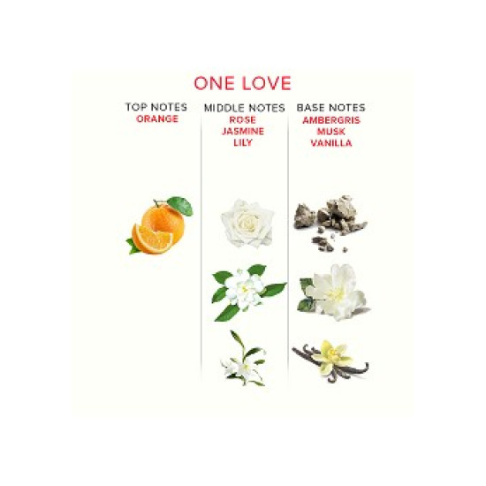 Феромонен парфюм дамски One Love 50мл Феромонен парфюм дамски One Love 50мл