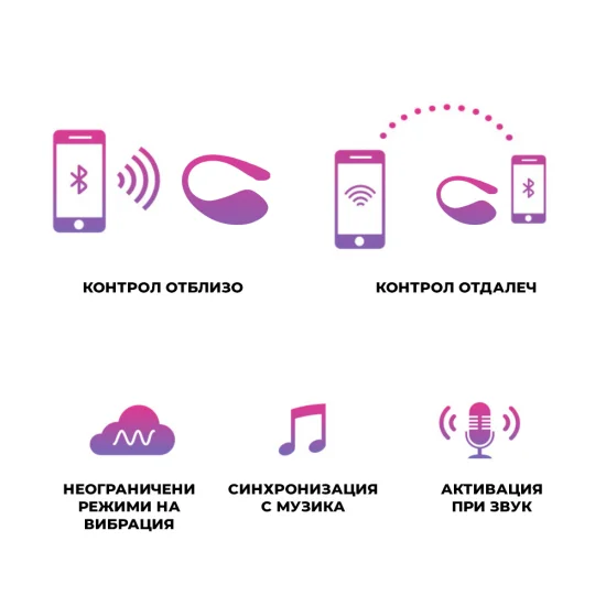 Виброяйце Lovense Lush 3 с APP контрол Виброяйце Lovense Lush 3 с APP контрол