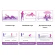 Виброяйце Lovense Lush 3 с APP контрол Виброяйце Lovense Lush 3 с APP контрол