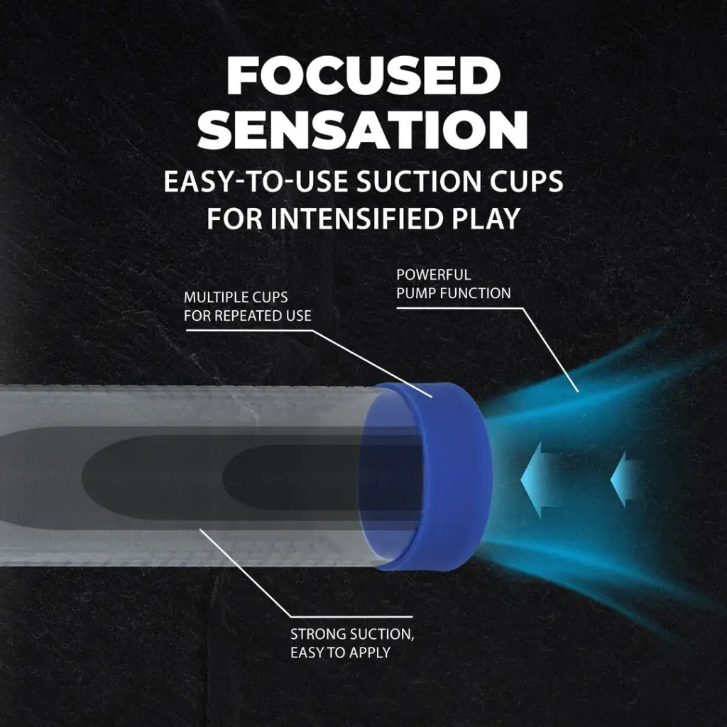 Автоматична пенис помпа със зарядно HyperPump