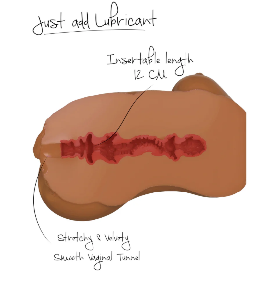 Мастурбатор Tight Chubby Slut