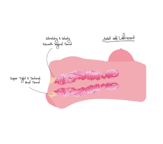 Мастурбатор Big Titty Fuck Cunt