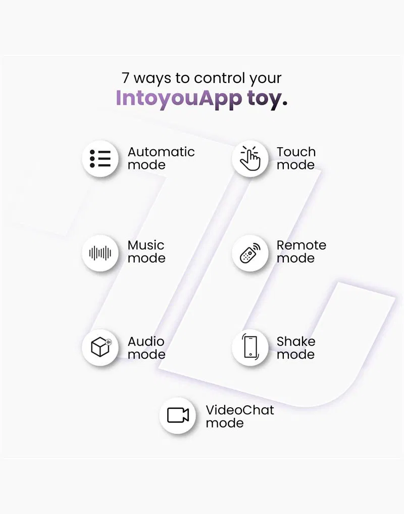 Вибро щипки за зърна IY с телефон контрол