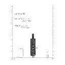 Кожени белезници за ръце и крака Black&White